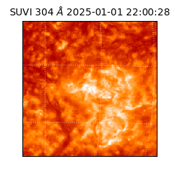 suvi - 2025-01-01T22:00:28.332000