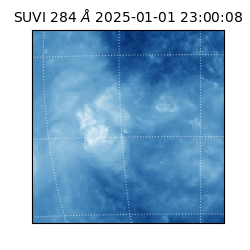 suvi - 2025-01-01T23:00:08.478000