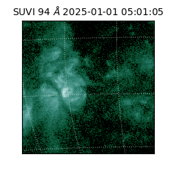 suvi - 2025-01-01T05:01:05.686000