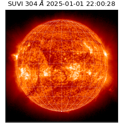 suvi - 2025-01-01T22:00:28.332000