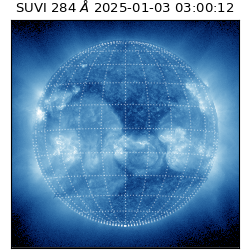 suvi - 2025-01-03T03:00:12.840000