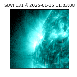 suvi - 2025-01-15T11:03:08.933000