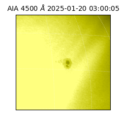 saia - 2025-01-20T03:00:05.962000