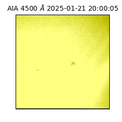 saia - 2025-01-21T20:00:05.962000