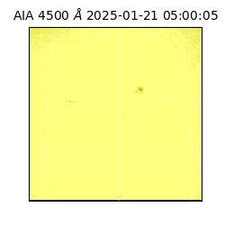 saia - 2025-01-21T05:00:05.965000