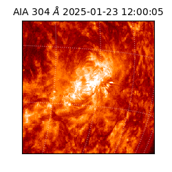 saia - 2025-01-23T12:00:05.129000