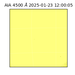 saia - 2025-01-23T12:00:05.962000