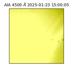 saia - 2025-01-23T15:00:05.962000