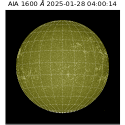 saia - 2025-01-28T04:00:14.126000