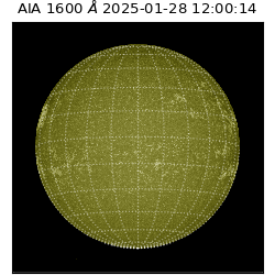 saia - 2025-01-28T12:00:14.129000