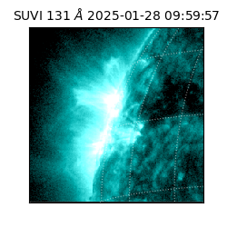 suvi - 2025-01-28T09:59:57.161000