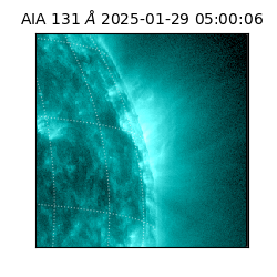 saia - 2025-01-29T05:00:06.625000