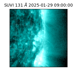 suvi - 2025-01-29T09:00:00.715000