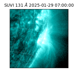 suvi - 2025-01-29T07:00:00.401000