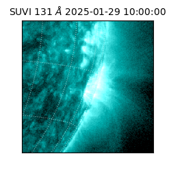 suvi - 2025-01-29T10:00:00.889000