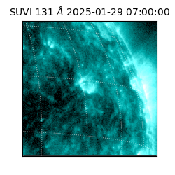 suvi - 2025-01-29T07:00:00.401000