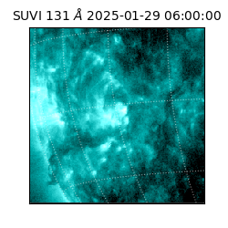 suvi - 2025-01-29T06:00:00.245000