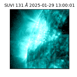 suvi - 2025-01-29T13:00:01.331000