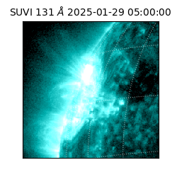 suvi - 2025-01-29T05:00:00.087000