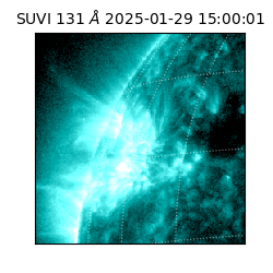 suvi - 2025-01-29T15:00:01.637000