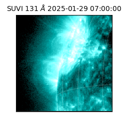 suvi - 2025-01-29T07:00:00.401000