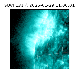 suvi - 2025-01-29T11:00:01.025000