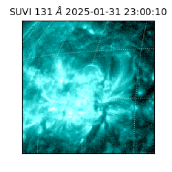 suvi - 2025-01-31T23:00:10.275000