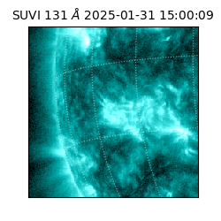 suvi - 2025-01-31T15:00:09.049000