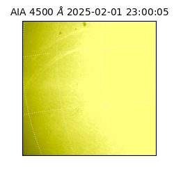 saia - 2025-02-01T23:00:05.962000
