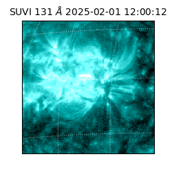 suvi - 2025-02-01T12:00:12.291000