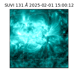 suvi - 2025-02-01T15:00:12.747000