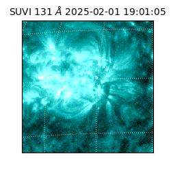 suvi - 2025-02-01T19:01:05.818000