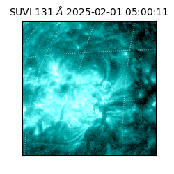 suvi - 2025-02-01T05:00:11.203000