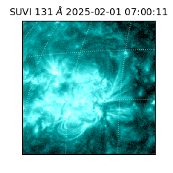 suvi - 2025-02-01T07:00:11.515000