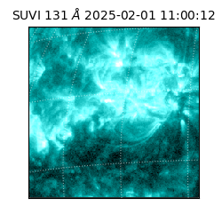 suvi - 2025-02-01T11:00:12.137000