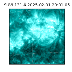 suvi - 2025-02-01T20:01:05.998000