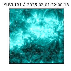 suvi - 2025-02-01T22:00:13.819000