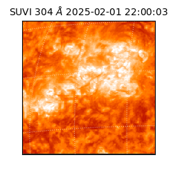 suvi - 2025-02-01T22:00:03.850000