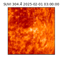 suvi - 2025-02-01T03:00:00.916000