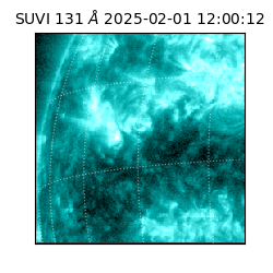 suvi - 2025-02-01T12:00:12.291000