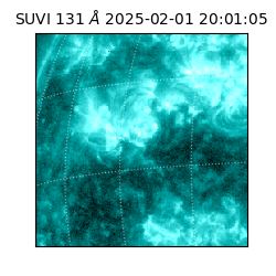 suvi - 2025-02-01T20:01:05.998000