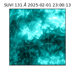 suvi - 2025-02-01T23:00:13.973000