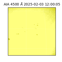 saia - 2025-02-03T12:00:05.962000