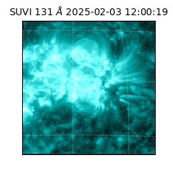 suvi - 2025-02-03T12:00:19.681000