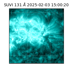 suvi - 2025-02-03T15:00:20.135000