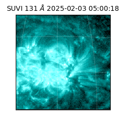 suvi - 2025-02-03T05:00:18.593000