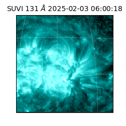 suvi - 2025-02-03T06:00:18.751000