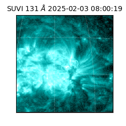 suvi - 2025-02-03T08:00:19.061000