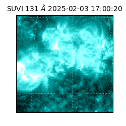 suvi - 2025-02-03T17:00:20.439000