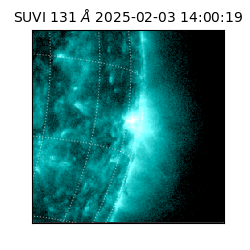 suvi - 2025-02-03T14:00:19.985000